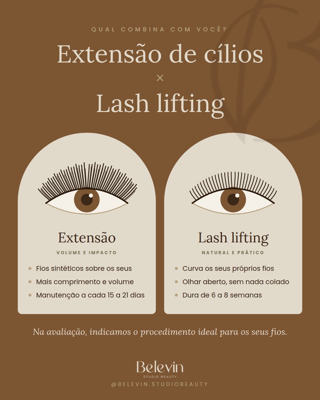 Comparação ilustrada: extensão de cílios com volume e comprimento, lash lifting com curvatura natural